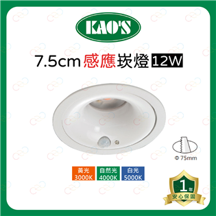 (A Light)附發票 KAOS LED 7.5cm 